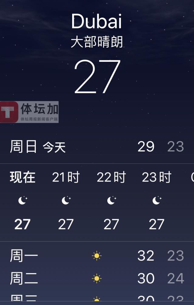 世界杯开赛时间-正值沙迦最好时节 气温湿度下降天气或不再是麻烦